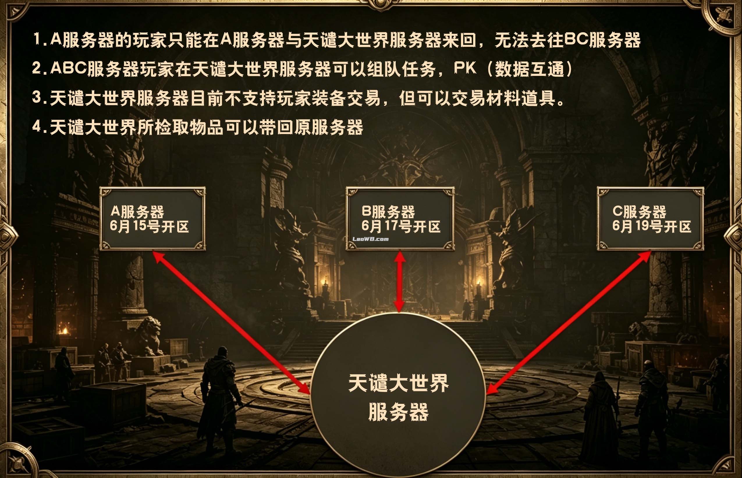 大世界小图.jpg