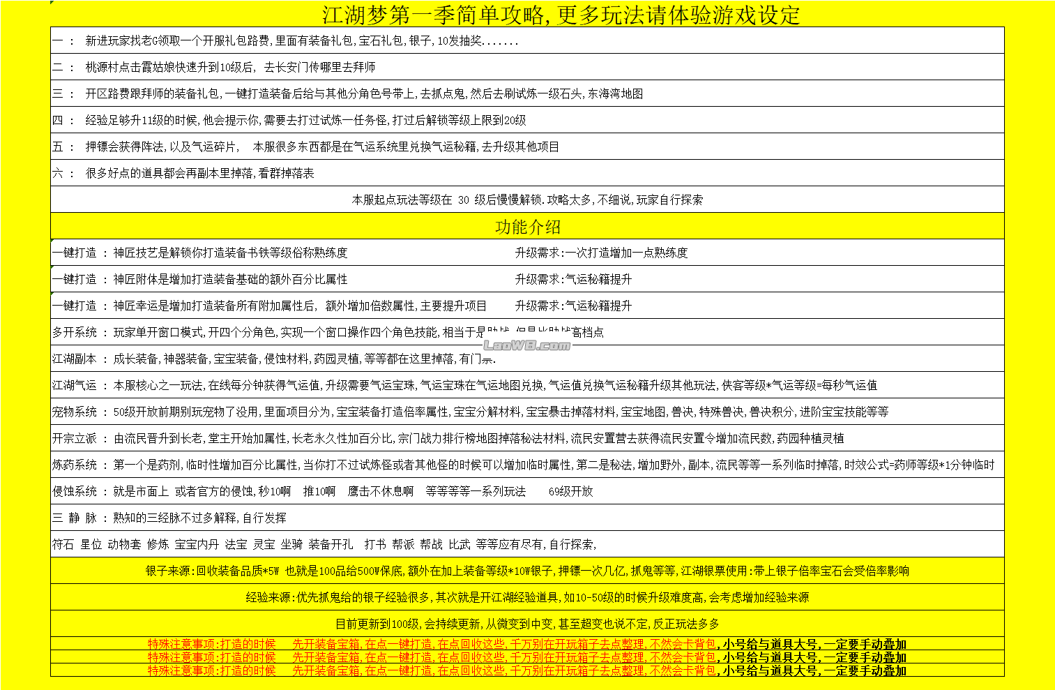 不完善简单攻略.png